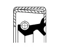 Tsnc krouek CORTECO ‐ COR 01003707B
