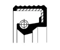 Tsnc krouek CORTECO ‐ COR 19025708B