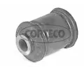Uloen dicho mechanismu CORTECO ‐ COR 600458