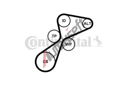 CONTITECH Sada drkovch klnovch emen CTT 5PK1105K1, 5PK1105K1