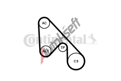 CONTITECH Sada drkovch klnovch emen CTT 5PK1145K1, 5PK1145K1