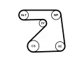 CONTITECH Sada dr�kov�ch kl�nov�ch �emen� CTT 5PK1334K1, 5PK1334K1
