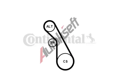 CONTITECH Sada drkovch klnovch emen CTT 5PK940K1, 5PK940K1