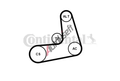 CONTITECH Sada drážkových klínových řemenů CTT 6PK1005K2, 6PK1005K2 CONTITECH Sada drážkových klínových řemenů CTT 6PK1005K2, 6PK1005K2