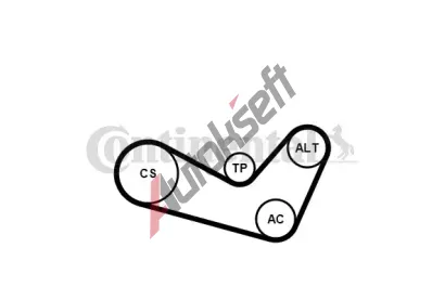 CONTITECH Sada drkovch klnovch emen CTT 6PK1080K1, 6PK1080K1