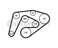 CONTITECH Sada drkovch klnovch emen CTT 6PK2260K3, 6PK2260K3