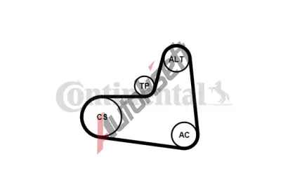 CONTITECH Sada drkovch klnovch emen CTT 6PK995K1, 6PK995K1