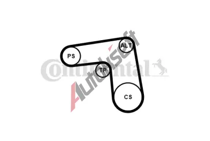CONTITECH Sada drkovch klnovch emen CTT 7PK1076K1, 7PK1076K1