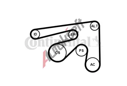 CONTITECH Sada drkovch klnovch emen CTT 7PK2061K1, 7PK2061K1