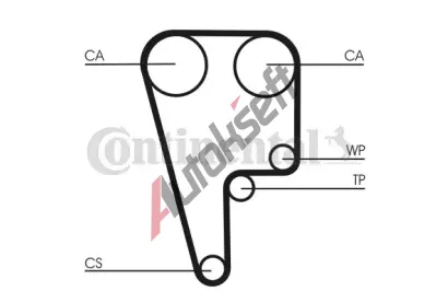 CONTITECH Ozuben - sada rozvodovho emene CTT CT1006K1, CT1006K1