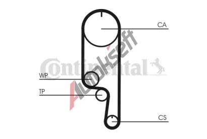 CONTITECH Vodn pumpa - sada ozubenho emene CTT CT1008WP2, CT1008WP2