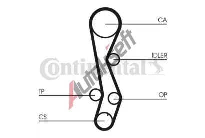 CONTITECH Ozuben emen CTT CT1030, CT1030