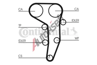 CONTITECH Vodn pumpa - sada ozubenho emene CTT CT1051WP3, CT1051WP3