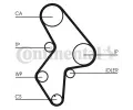 CONTITECH Ozuben - sada rozvodovho emene CTT CT1061K2, CT1061K2
