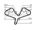 Sada ozuben rozvodovho emenu CONTITECH ‐ CTT CT1068K1