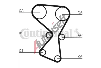 CONTITECH Ozuben emen CTT CT1071, CT1071