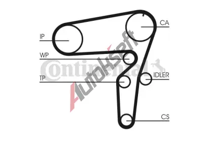 CONTITECH Vodn pumpa - sada ozubenho emene CTT CT1076WP2, CT1076WP2