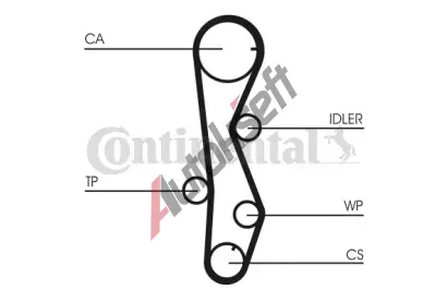 CONTITECH Vodn pumpa - sada ozubenho emene CTT CT1099WP1, CT1099WP1