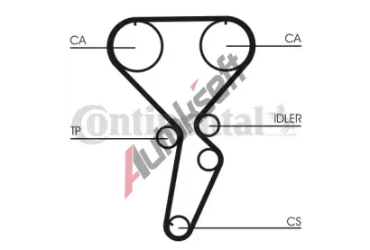 CONTITECH Ozuben emen CTT CT1116, CT1116