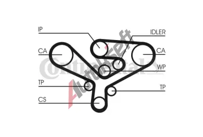CONTITECH Ozuben emen CTT CT1135, CT1135