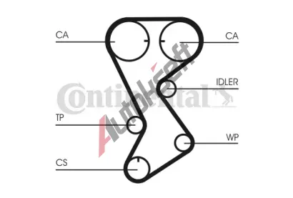CONTITECH Ozuben emen CTT CT1144, CT1144