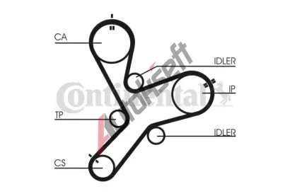 CONTITECH Ozuben emen CTT CT1152, CT1152