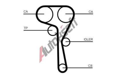 CONTITECH Sada ozuben� rozvodov�ho �emenu CTT CT1167K8, CT1167K8
