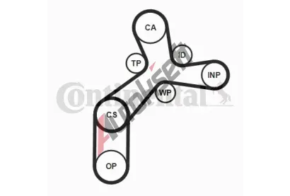 CONTITECH Vodn pumpa - sada ozubenho emene CTT CT1237WP2PRO, CT1237WP2PRO