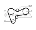 Sada ozuben rozvodovho emenu CONTITECH ‐ CTT CT508K1