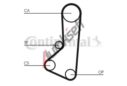 CONTITECH Ozuben emen CTT CT511, CT511