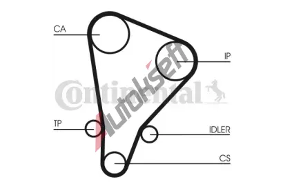 CONTITECH Ozuben emen CTT CT521, CT521