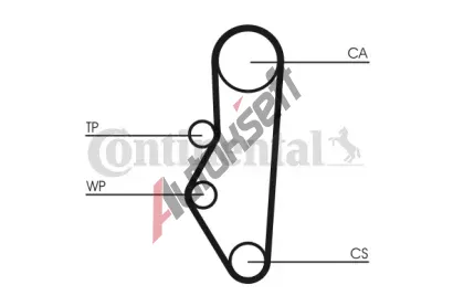 CONTITECH Ozuben - sada rozvodovho emene CTT CT525K1, CT525K1