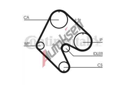 CONTITECH Ozubený řemen CTT CT529, CT529 CONTITECH Ozubený řemen CTT CT529, CT529