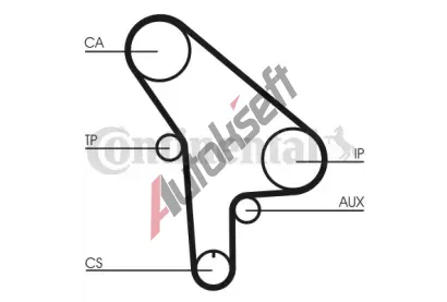 CONTITECH Ozuben� �emen CTT CT530, CT530