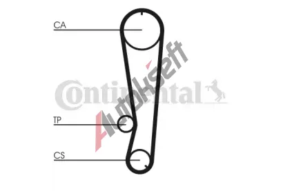 CONTITECH Ozuben - sada rozvodovho emene CTT CT569K1, CT569K1