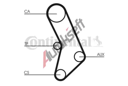 CONTITECH Ozuben emen CTT CT574, CT574