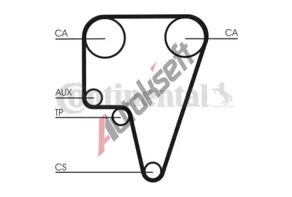 CONTITECH Ozuben� �emen CTT CT575, CT575
