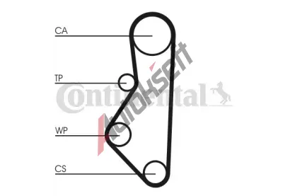 CONTITECH Ozuben� �emen CTT CT586, CT586