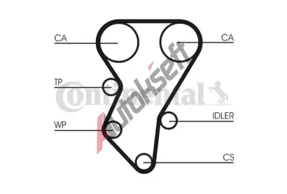 CONTITECH Ozuben emen CTT CT588, CT588