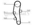 CONTITECH Ozuben - sada rozvodovho emene CTT CT589K1, CT589K1