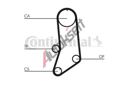 CONTITECH Ozubený řemen CTT CT594, CT594  CONTITECH Ozubený řemen CTT CT594, CT594