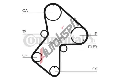 CONTITECH Ozuben emen CTT CT596, CT596