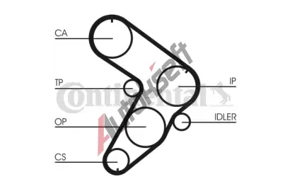 CONTITECH Ozuben emen CTT CT599, CT599