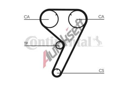 CONTITECH Ozuben - sada rozvodovho emene CTT CT608K3, CT608K3