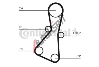 CONTITECH Ozuben emen CTT CT614, CT614