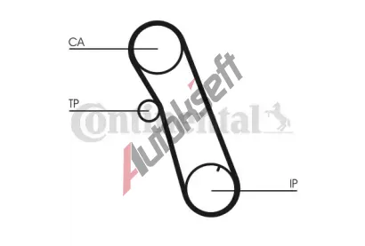 CONTITECH Ozubený řemen CTT CT616, CT616 CONTITECH Ozubený řemen CTT CT616, CT616