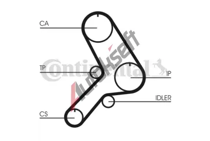 CONTITECH Ozuben emen CTT CT617, CT617