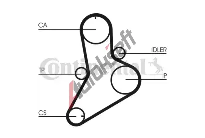 CONTITECH Ozuben emen CTT CT622, CT622