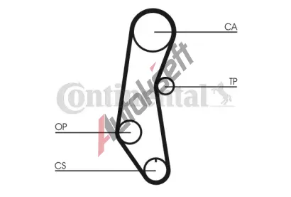CONTITECH Ozuben� �emen CTT CT650, CT650