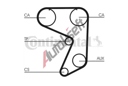 CONTITECH Ozuben� �emen CTT CT651, CT651